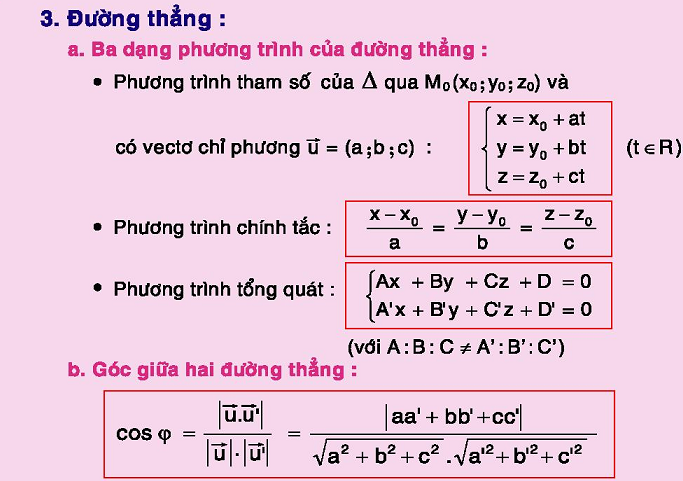 cong thuc toan