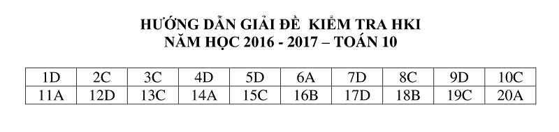 DE THI HKI TOAN 10
