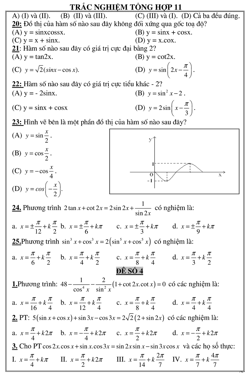 trac nghiem giai tich 11