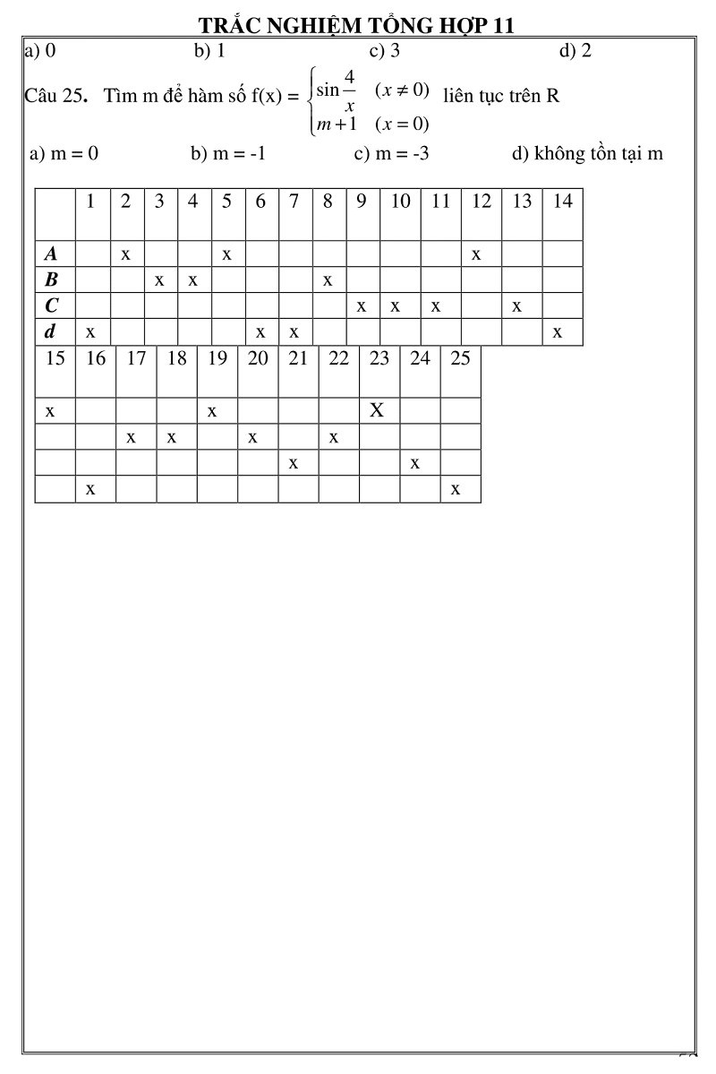 trac nghiem giai tich 11