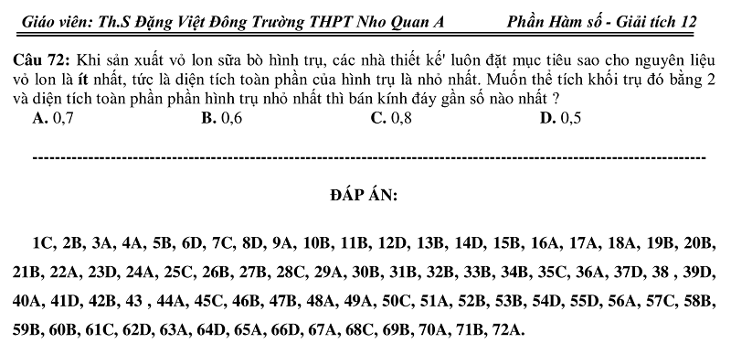 trac nghiem khao sat ham so