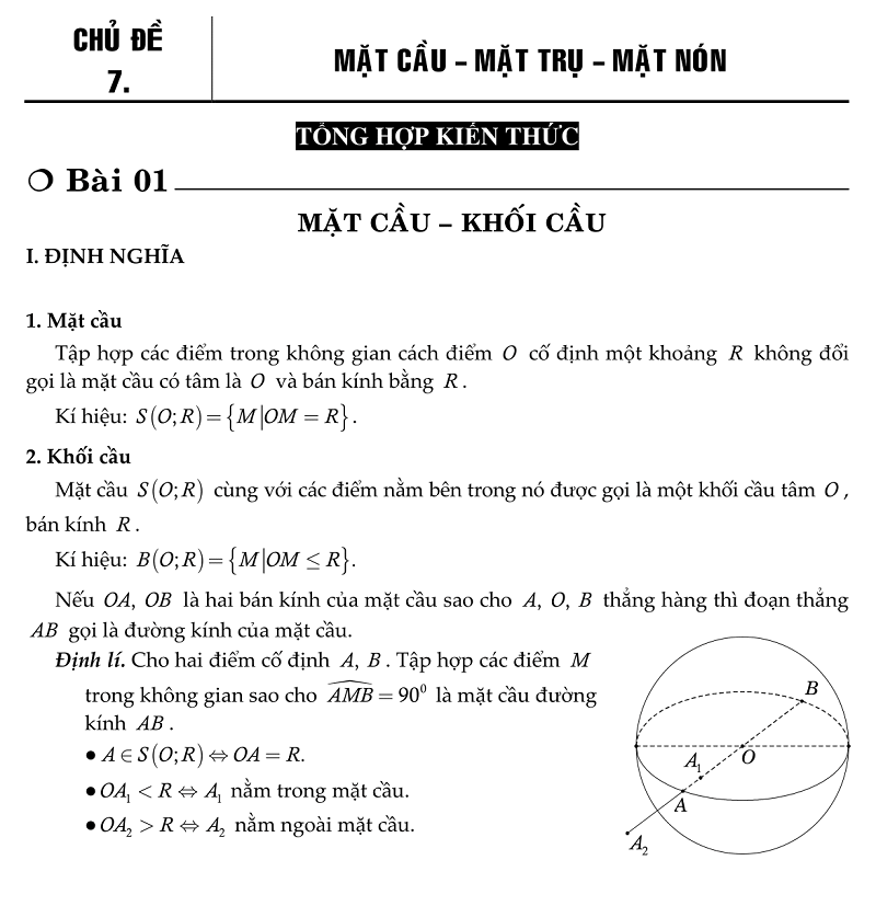 trac nghiem mat tron xoay