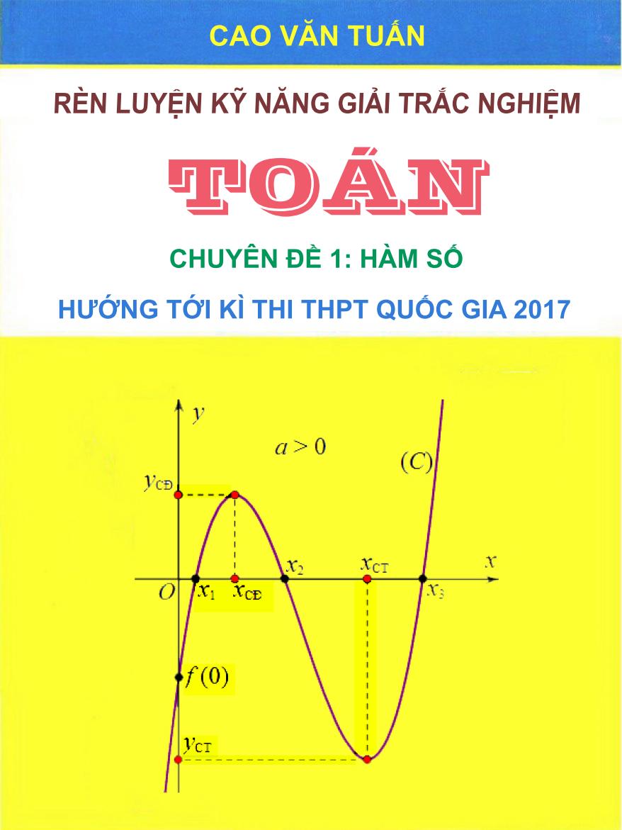 trac nghiem ham so
