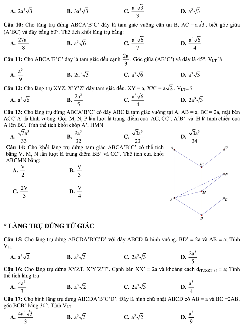 trac nghiem hinh hoc khong gian